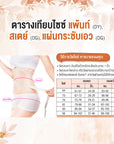 PANTIES HIP UP (BigSize) กางเกงชั้นในกึ่งสเตย์ แบบขาสั้น กระชับหน้าท้อง (DY13116) ราคาปกติ 790.-