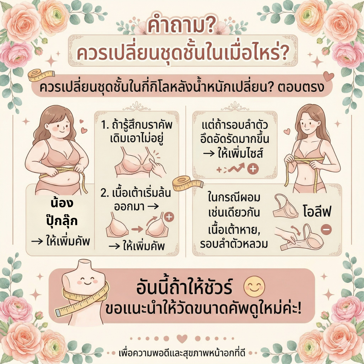 ควรเปลี่ยนชุดชั้นในเมื่อไหร่ ? Wiennashop