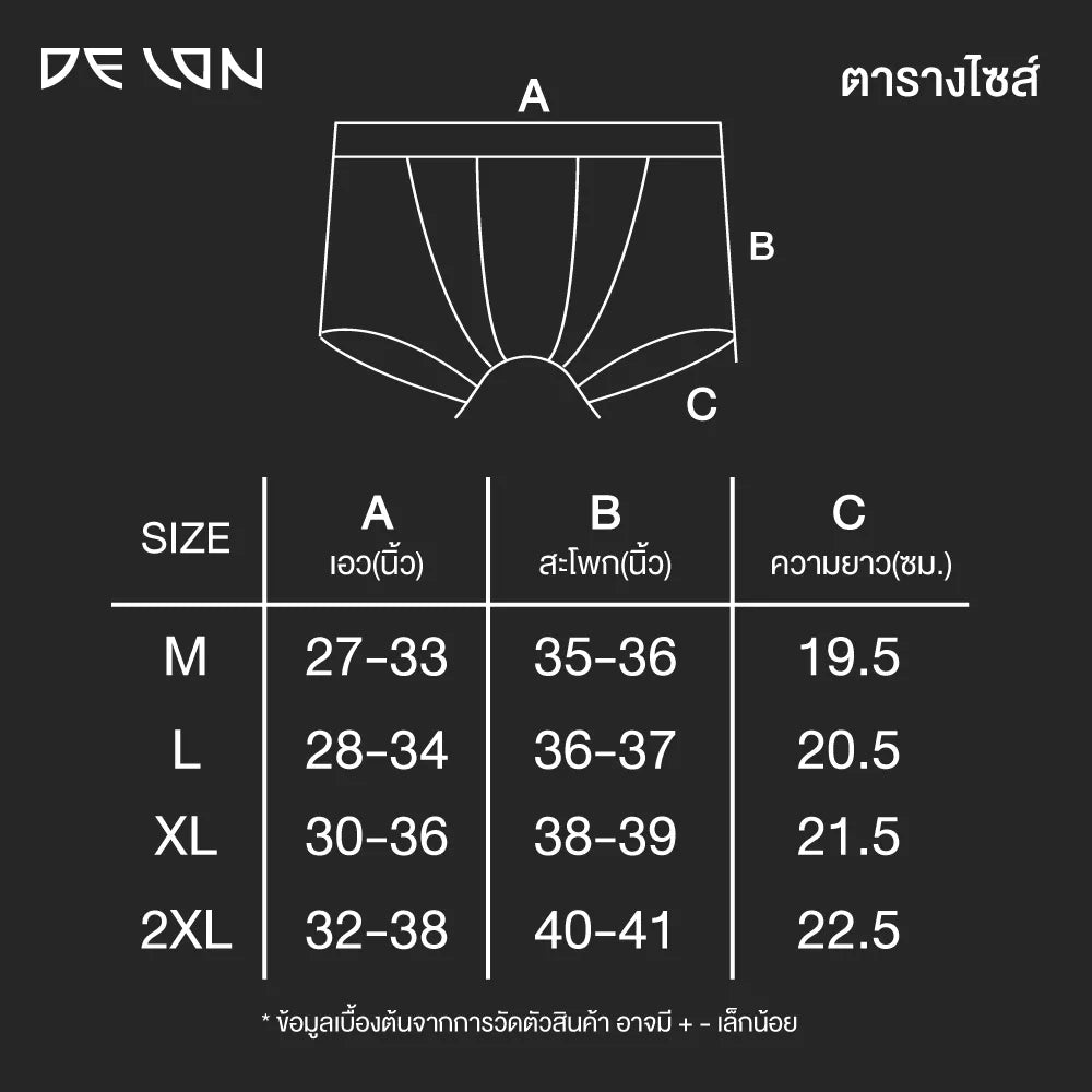 DELON (เดอล็อง) กางเกงในชาย  ทรง BIKINI  รุ่น HU13001 Wiennashop