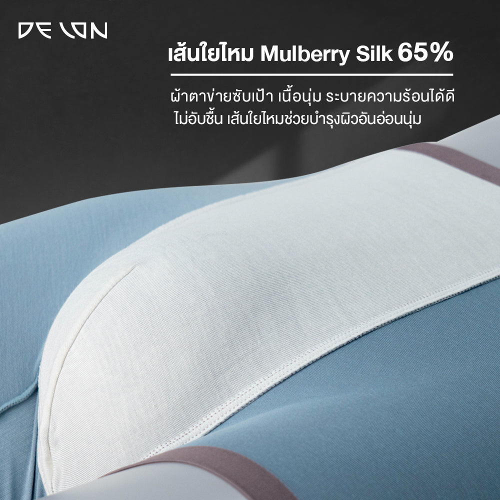 DELON (เดอล็อง) กางเกงในชาย ทรงTRUNK รุ่น HU23001 Wiennashop