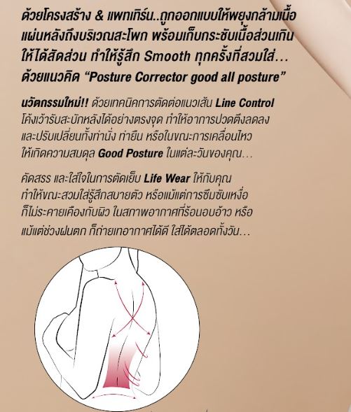 WIENNA Long Bra บราตัวยาว 4/5 ไร้โครง (DB45412) Wiennashop