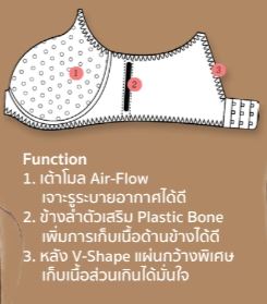 (BigCup BigSize) เสื้อชั้นใน 4/5 Cup เสริมโครง เต้าโมลบาง Air-Flow (NB41427) ราคาปกติ 1,490.- Wiennashop